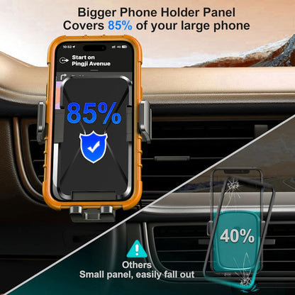 Qifutan Universal Car Phone Holder Mount