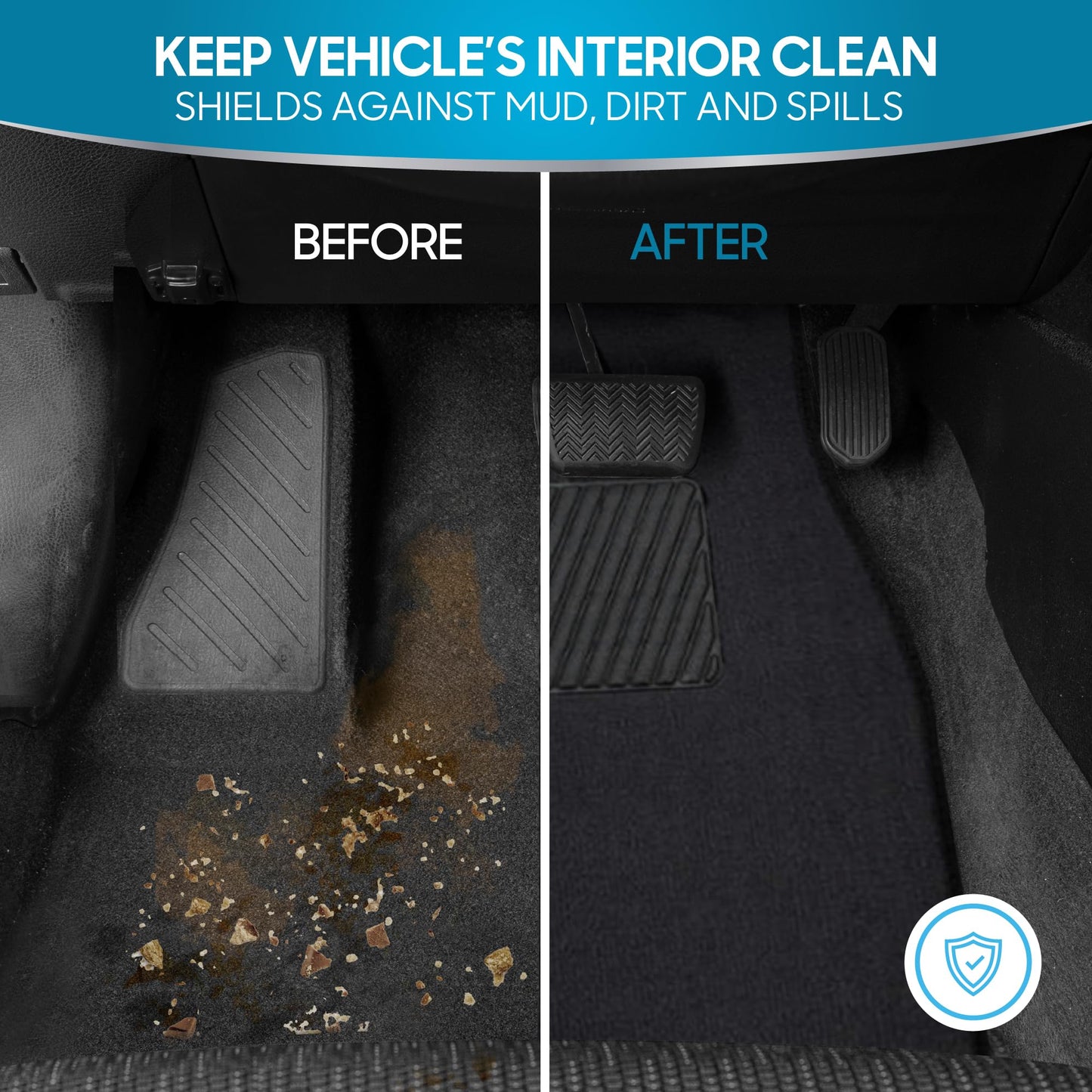 Premium Set of Universal Carpet Floor Mats